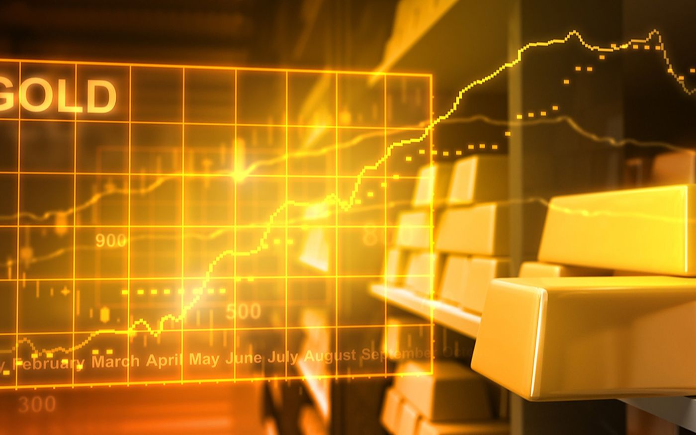Gold price and physical flows